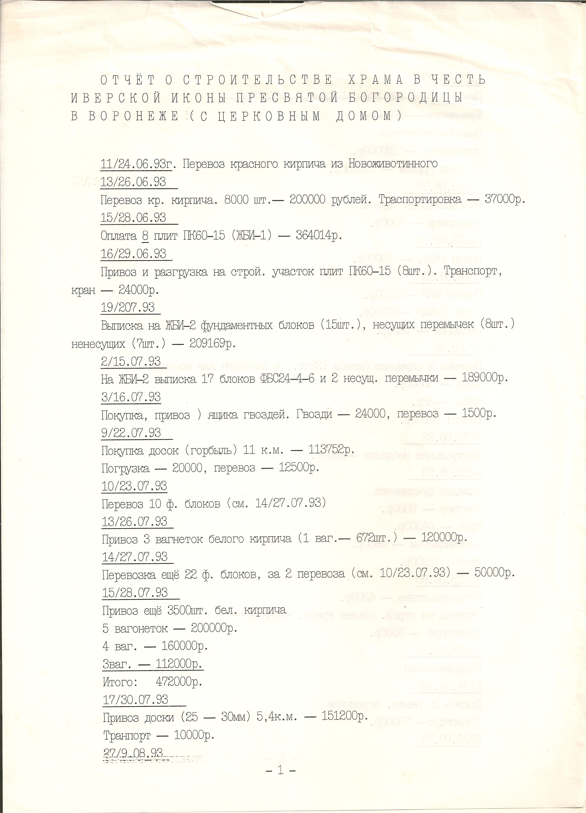  ОтчетОСтройке01